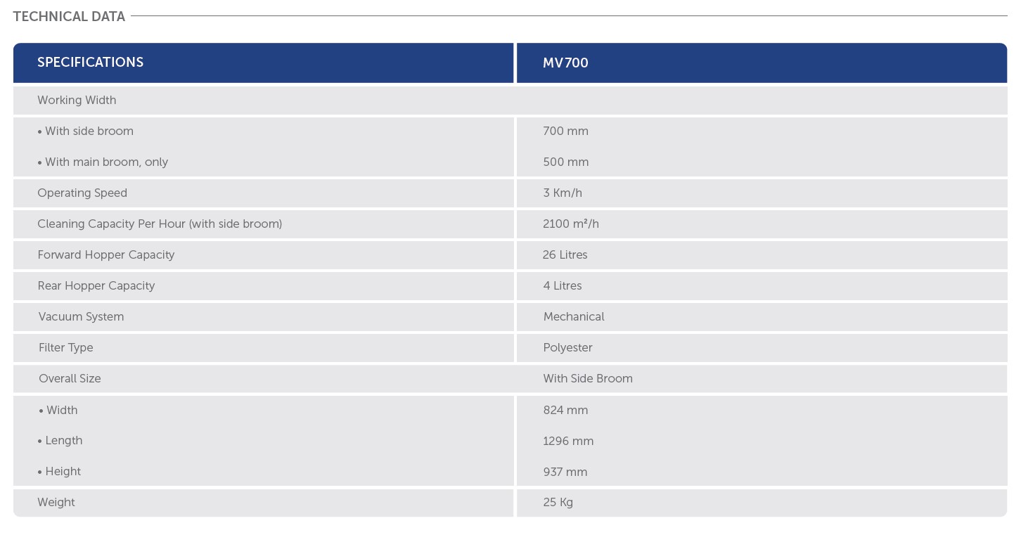 mv700-technical-data