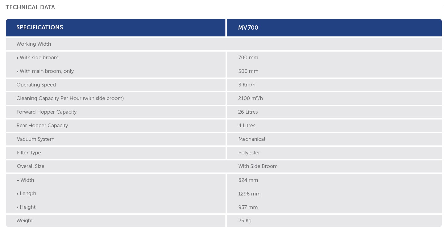 mv700-technical-data